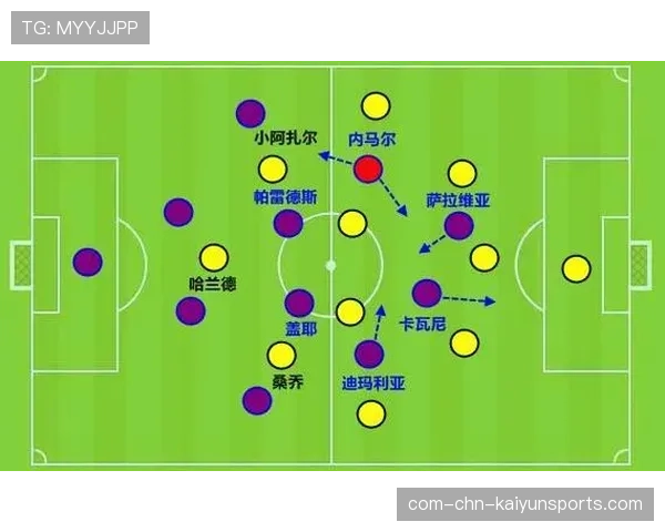 欧冠战术板变量增多 教练临场调整重要性提升 欧冠战术板变量增多 教练临场调整重要性提升